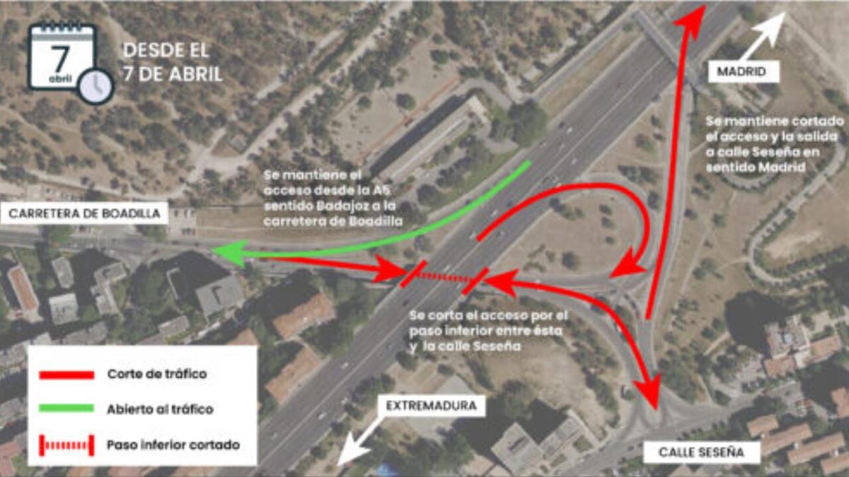 Corte total del paso inferior de vehículos que enlaza con la carretera de Boadilla 