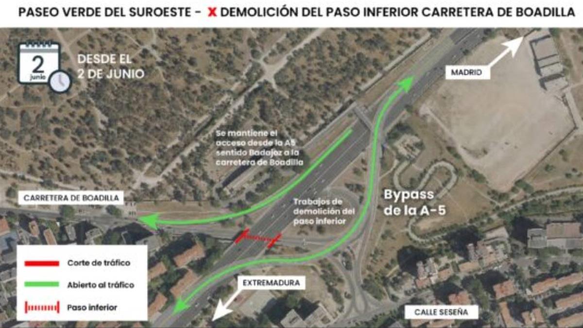 Una actuación debido a las obras de soterramiento de la A-5