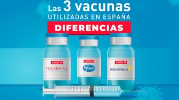 El doctor en Farmacia y catedrático de Microbiología de la UAH, Fernando Laborda detalla las características de cada una de ellas