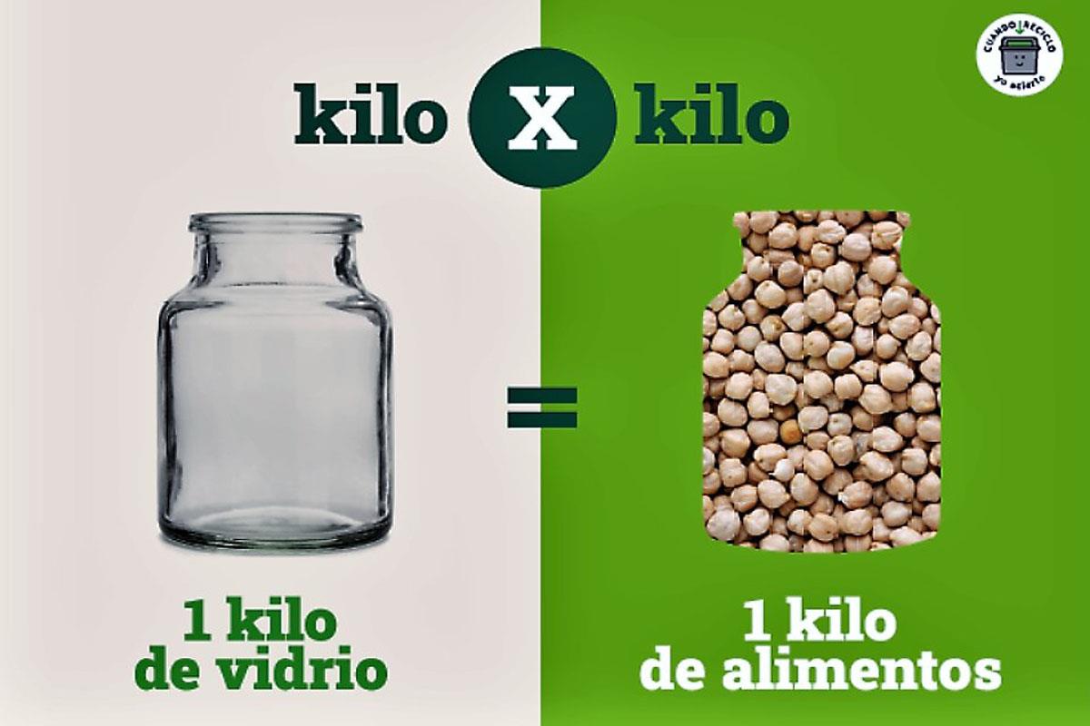 Esta campaña durará hasta el 8 de junio. Ecovidrio ha habilitado 42 contenedores entre los 21 distritos de Madrid