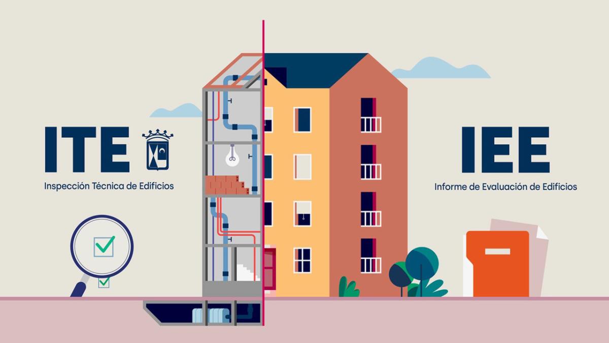 La Concejalía de Desarrollo Urbano ha impulsado la Inspección Técnica de Edificios