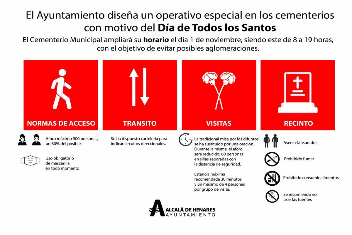 Esta iniciativa se ha realizado en consonancia con lo establecido por la Comunidad de Madrid