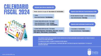 La recaudación de los tributos municipales se puede realizar por internet