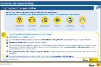 El Ministerio da consejos de qué hacer con la mascarilla cuando tenemos que quitárnosla