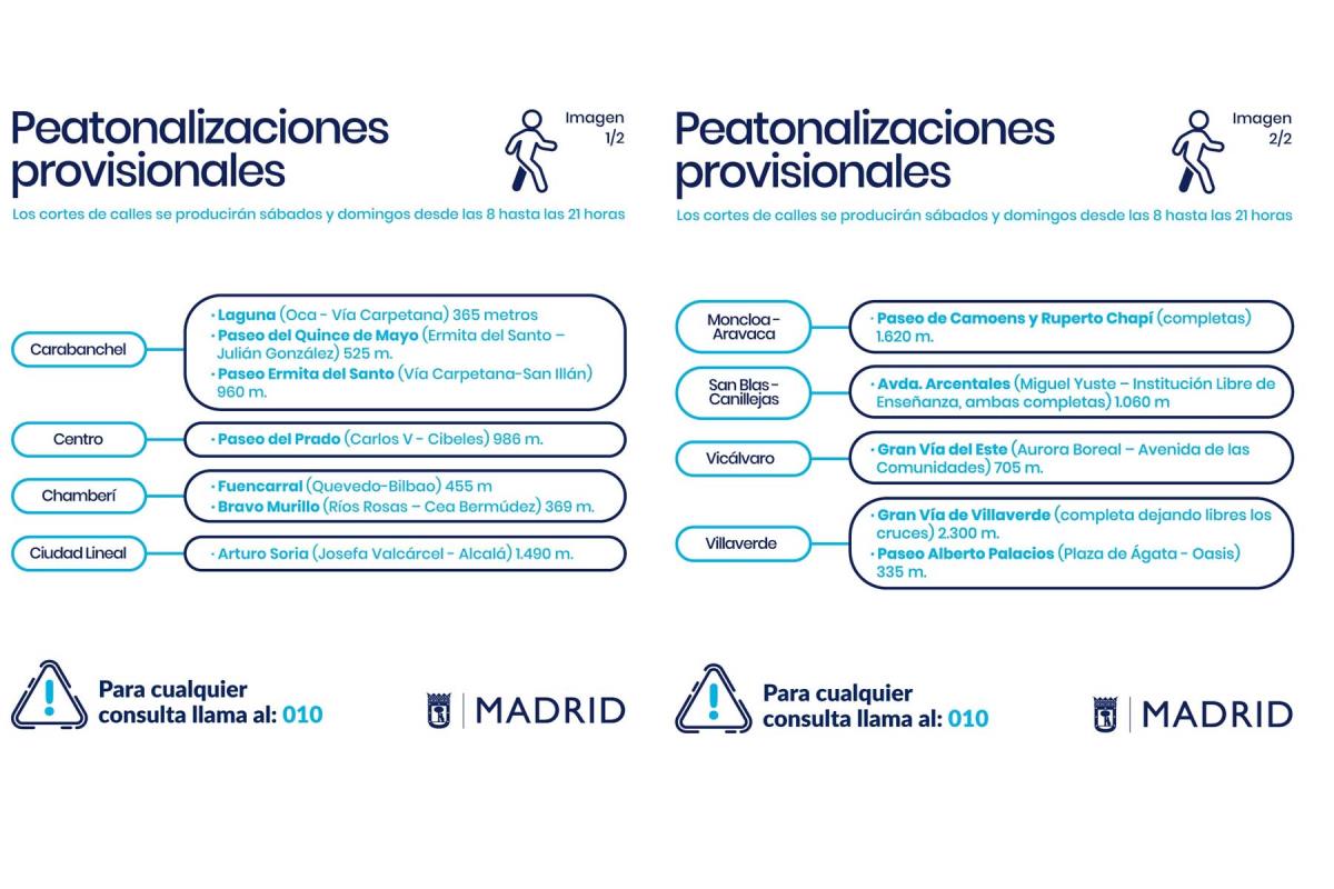 El tráfico se restringirá en calles de Carabanchel, Vicálvaro, Centro, Chamberí, Villaverde o Ciudad Lineal 
