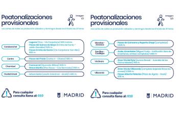 El tráfico se restringirá en calles de Carabanchel, Vicálvaro, Centro, Chamberí, Villaverde o Ciudad Lineal 