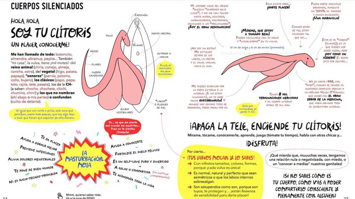 La justicia ordena retirar unas guías de educación sexual que podrían afectar a los derechos fundamentales
