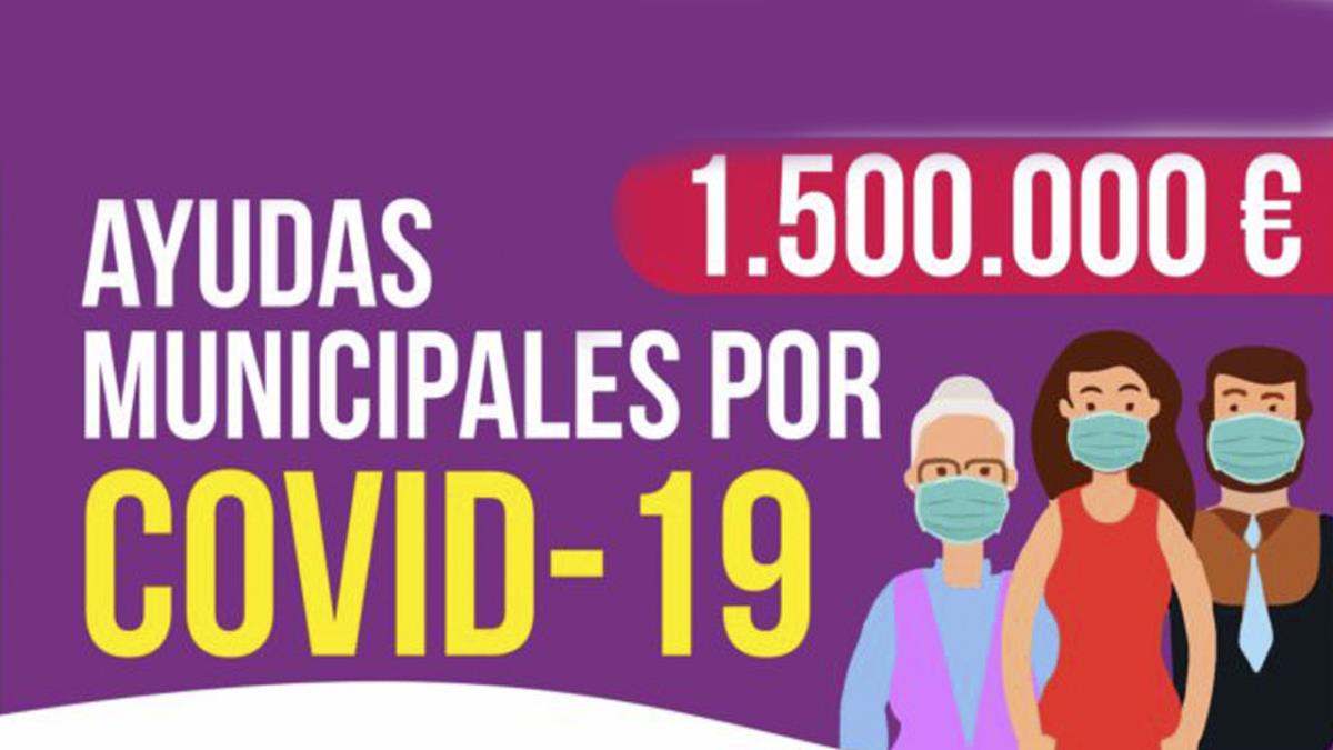 El Ayuntamiento ha dotado de 1.500.000 euros en ayudas