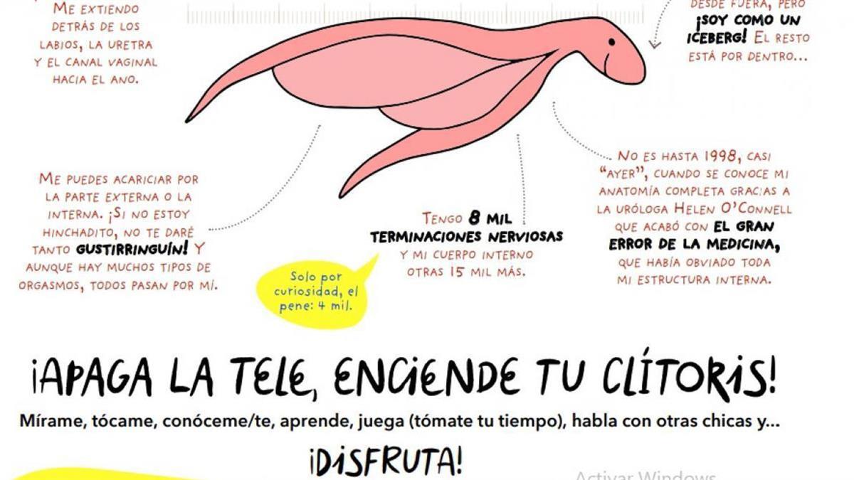 Las guías 'Rebeldes de Género' encendieron la polémica en nuestro municipio 