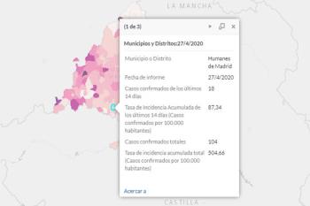 El mapa de la situación epidemológica de la Comunidad indica que nuestro municipio cuenta 104 casos confirmados