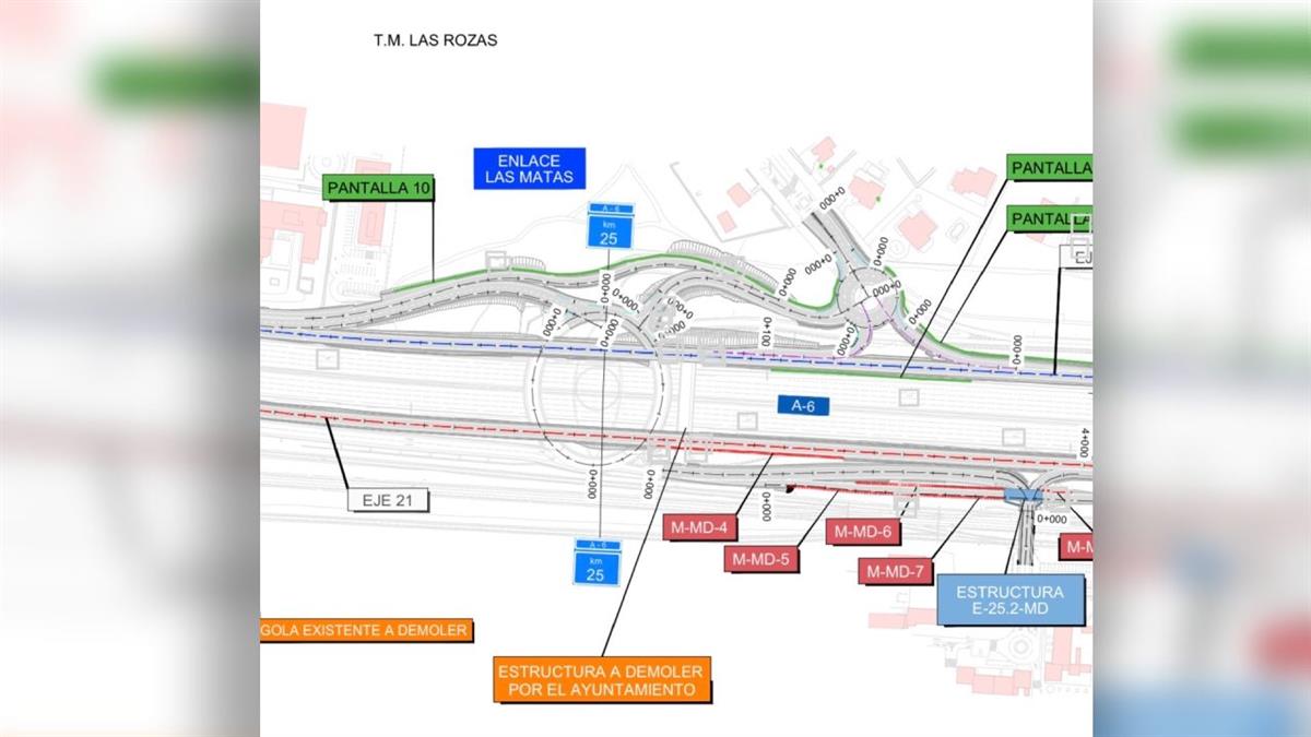 El PP pide que no se cierre la salida 24 de Las Matas en el Proyecto de Trazado de las Vías de Servicio de la A-6 y el PSOE se niega