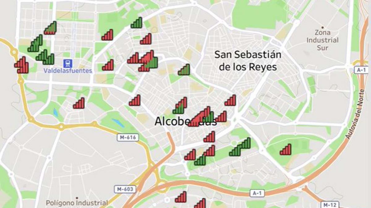 La conexión es sencilla, rápida y completamente segura
