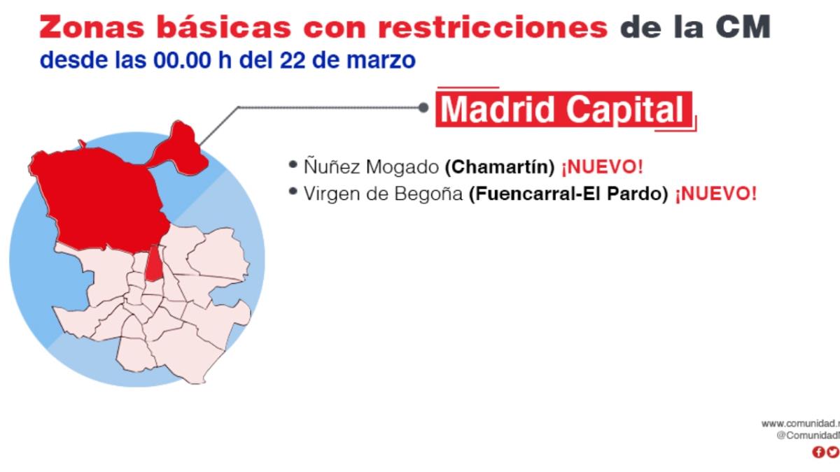 No se podrá entrar o salir del municipio salvo por motivos justificado, por otro lado, las medidas de seguridad seguirán siendo las vigentes hasta le momento