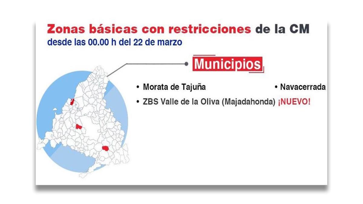 La incidencia acumulada sigue a la baja a pesar de aumentar en otras regiones