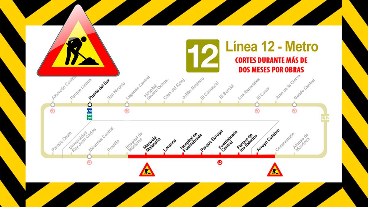 Se realizarán obras de modernización y mantenimiento del 21 de junio al 12 de septiembre