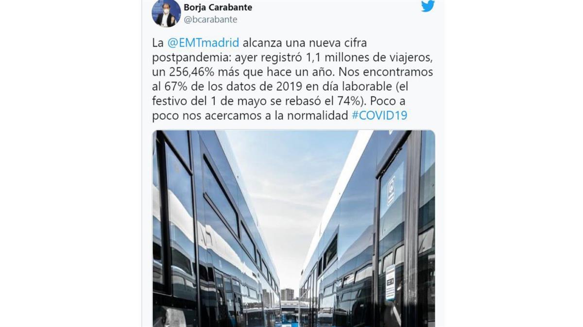 Se trata de un 256% más que el año anterior