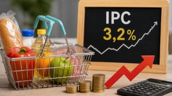 El IPC adelantado del INE se estabiliza por segundo mes consecutivo mientras la inflación subyacente baja hasta el 2,9%
