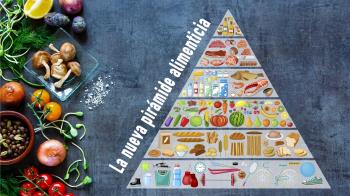 Cuidarse no es solo alimentación, te contamos en que consiste la nueva Pirámide nutricional