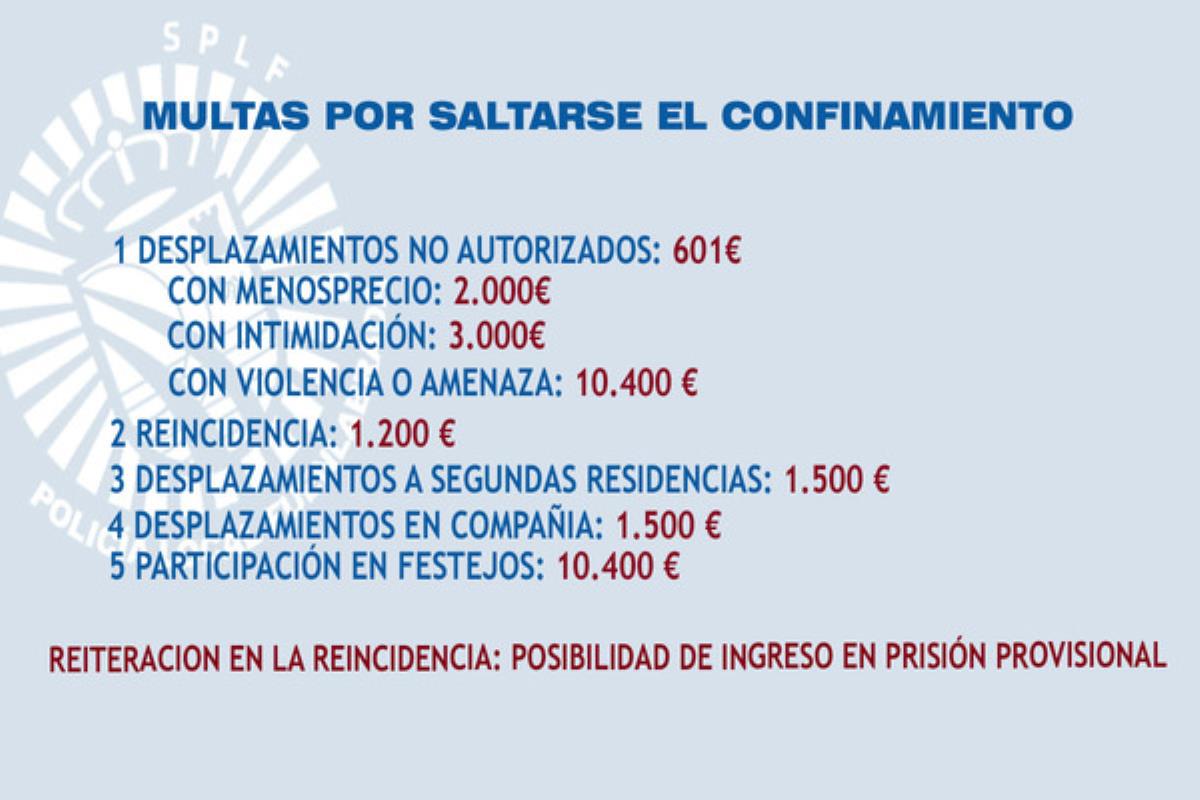 Los agentes recuerdan la necesidad de seguir respetando el confinamiento