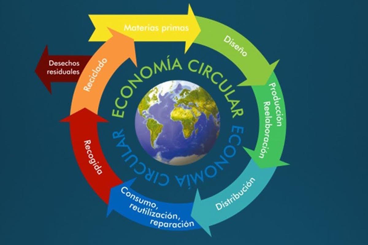 El proyecto que ha contado con más de 20 acciones de formación ha sido financiado por el Fondo Social Europeo
