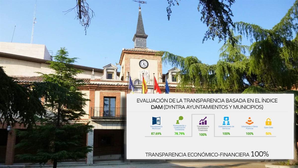 En el apartado de economía alcanza el 100% de transparencia