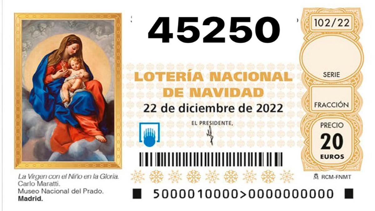 Todos los décimos se han vendido en Madrid