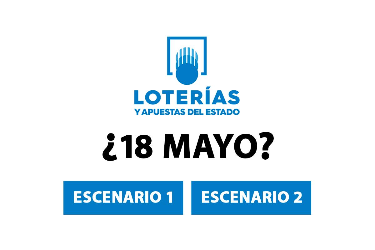 Esta es la planificación de la apertura por escenarios durante la desescalada