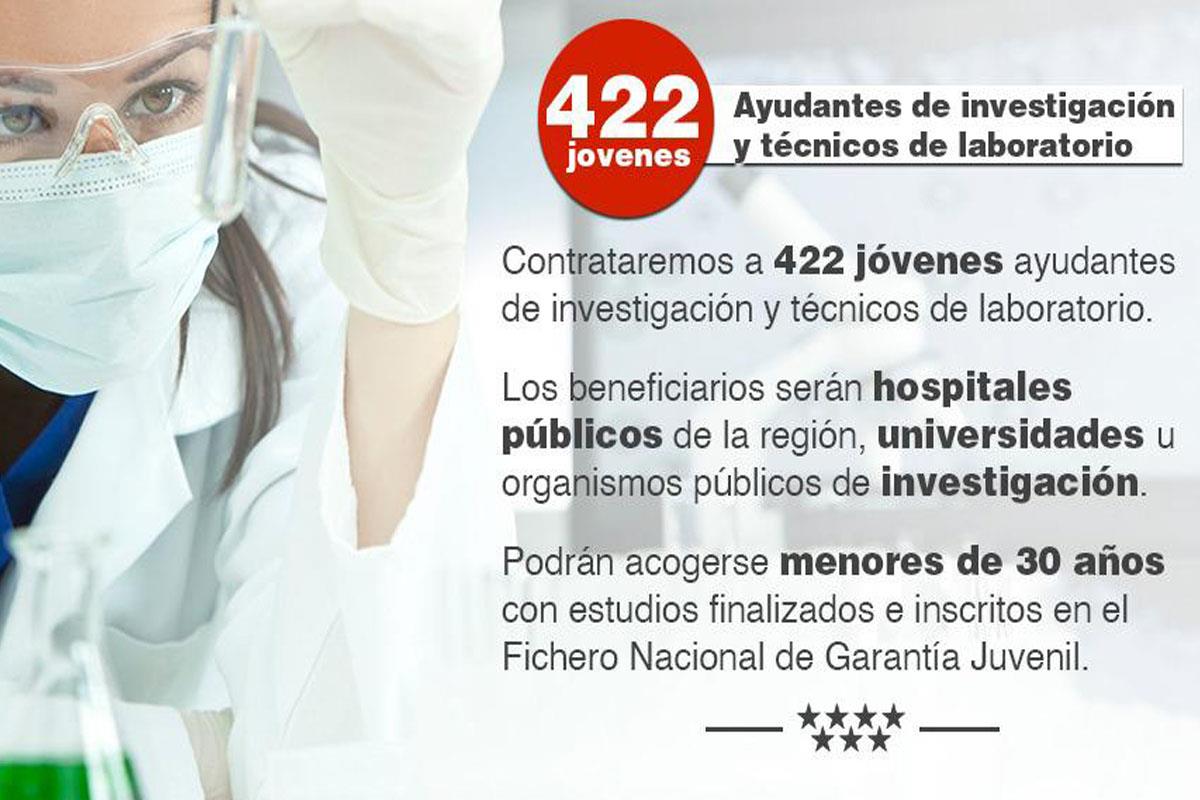 Los contratos serán de 2 años y los contratados deberán ser jóvenes, mayores de 16 años y menores de 30 con titulo técnico