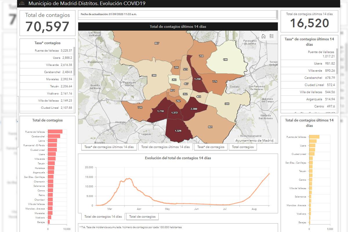 El Geoportal del Ayuntamiento ofrece esta información