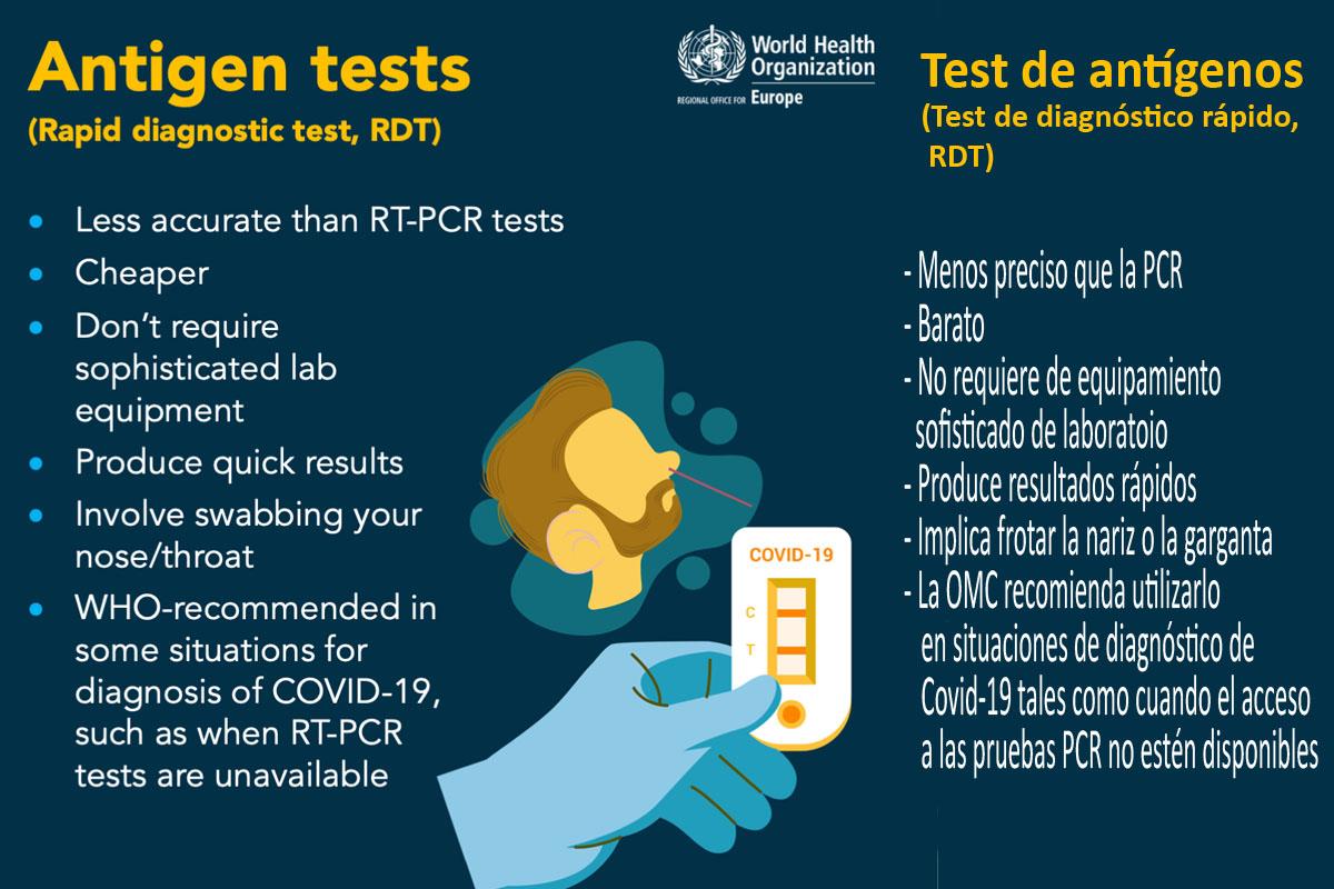 Te contamos lo que dicen las organizaciones médicas sobre el riesgo de usarlos