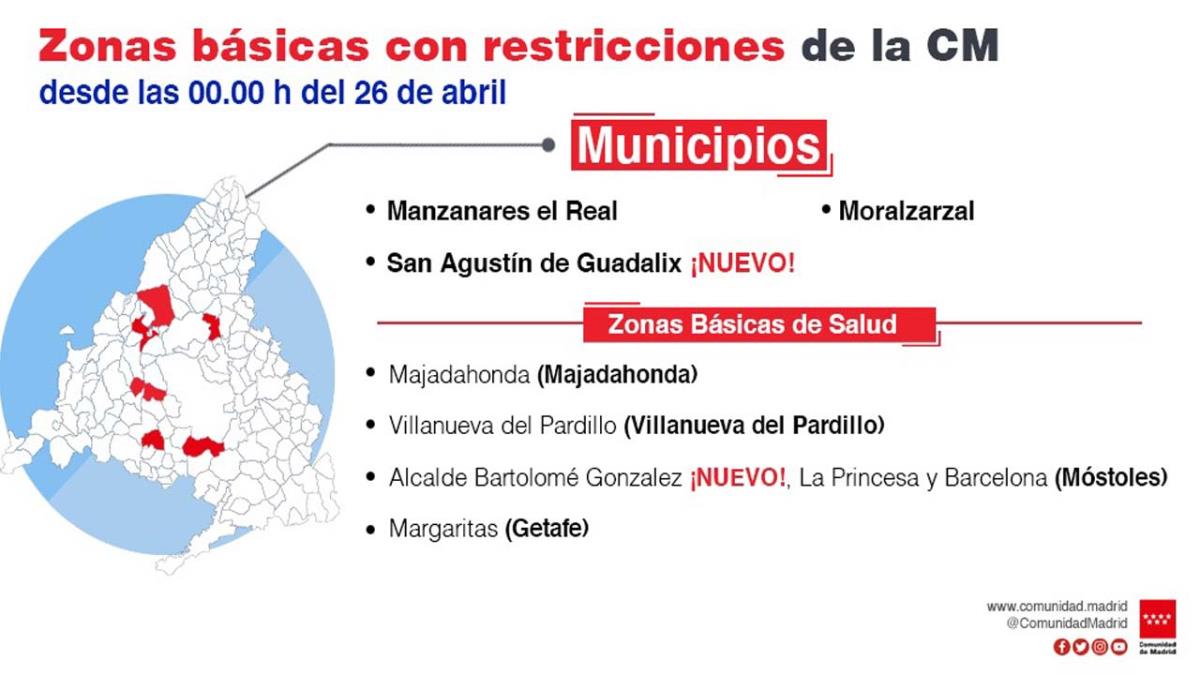 Municipios como Manzanares del Real o Moralzarzal quedan confinadas