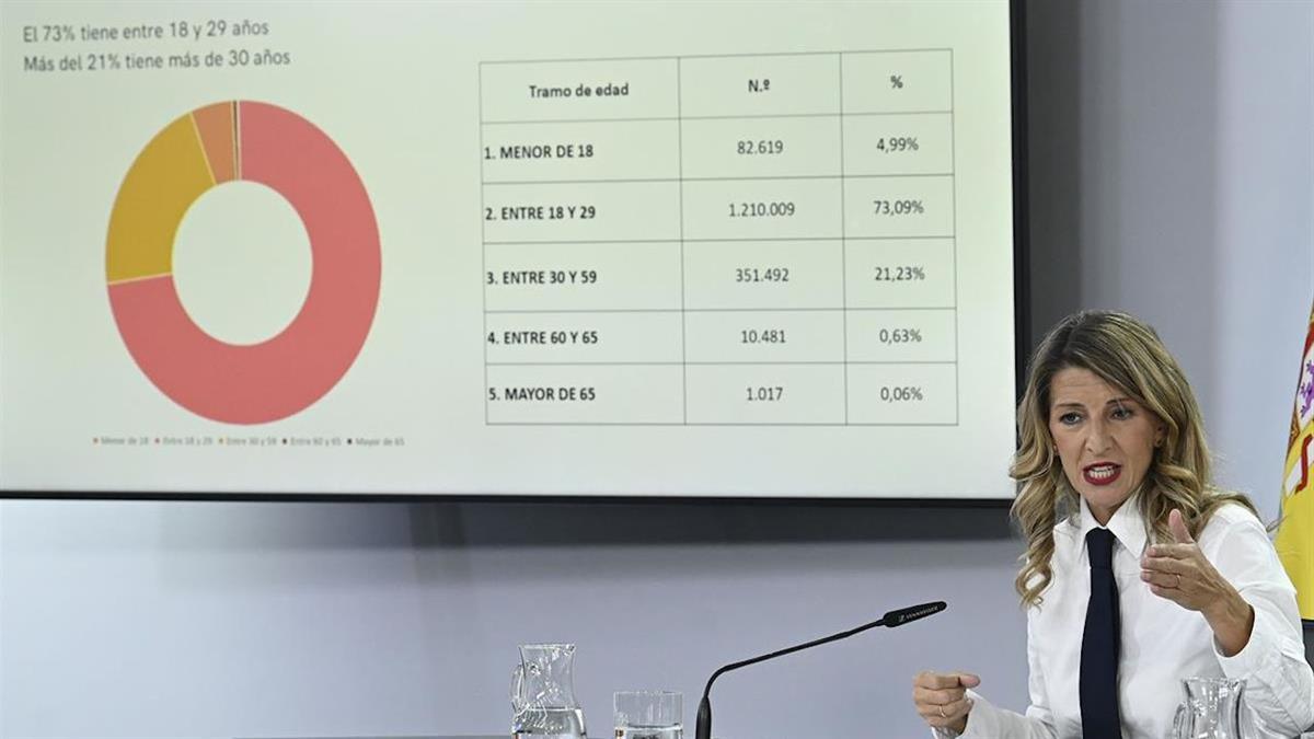 El anteproyecto de Ley ha sido criticado por algunos grupos políticos y no está garantizada la mayoría parlamentaria para que salga adelante