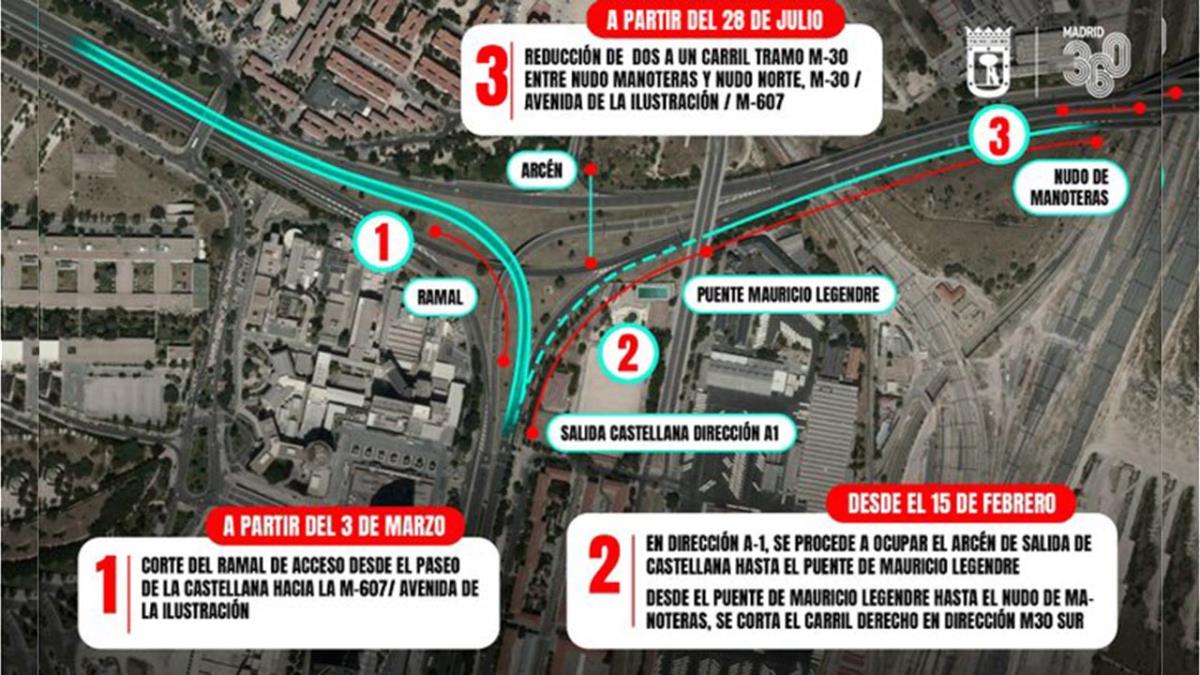 Será hasta el 31 de agosto por las obras del Nudo Norte
