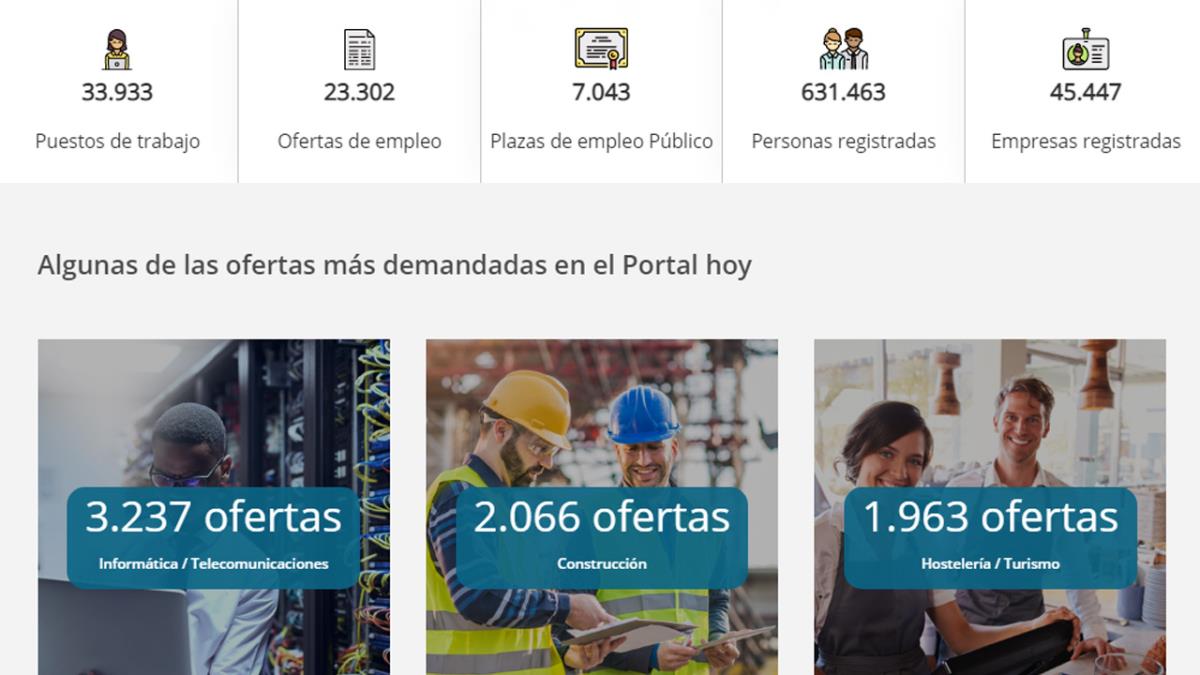 Los cargos pueden alcanzar sueldos de hasta 150.000 euros al año