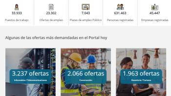 Los cargos pueden alcanzar sueldos de hasta 150.000 euros al año