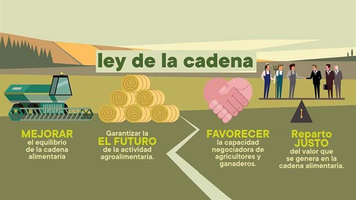 El precio de adquisición deberá ser siempre superior al de la distribución para el público  