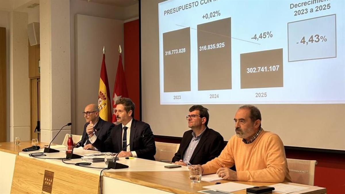 También se reformulará Madrid en Danza, que adoptará un formato bienal