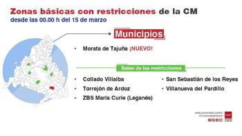 El municipio ya no supera la incidencia de 400 casos por 100.000 habitantes