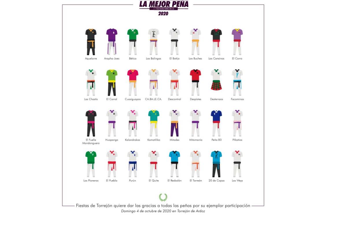 Las dos peñas finalistas decidieron retirarse del concurso 