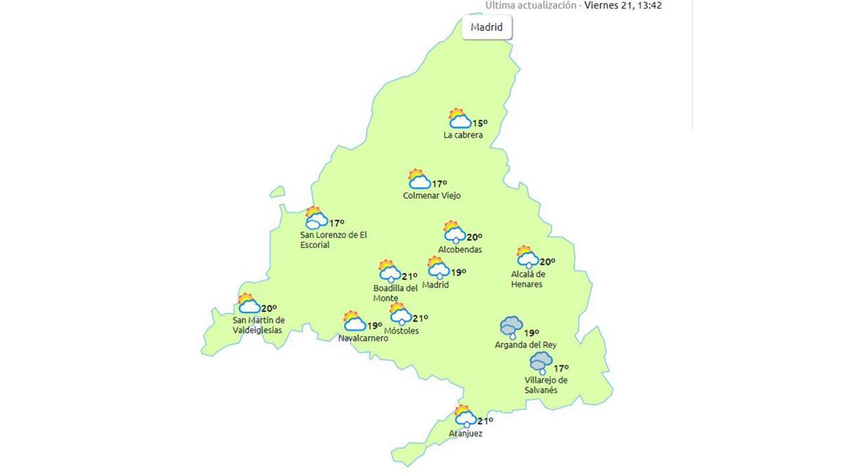 Cambios bruscos para acabar la semana