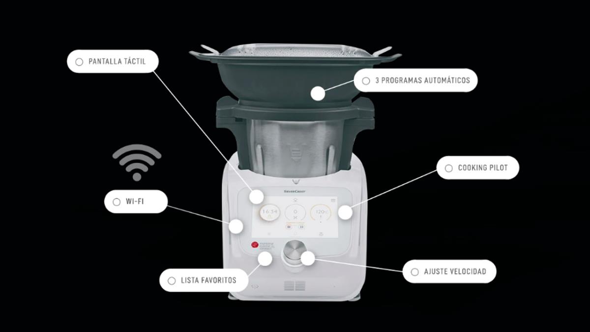 Monsieur Cuisine comercializado por Lidl viola la patente de Thermomix (Vorwerk)