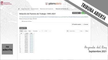 Este mes Cloti no tiene nada que decirnos