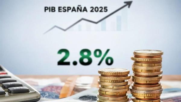 La inversión impulsa el crecimiento económico y eleva el crecimiento del PIB al 2,8% 