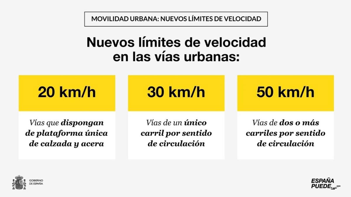 Los agentes de la Policía Local aumentarán su presencia en ciertas zonas para asegurarse de que se cumplen los renovados límites de velocidad