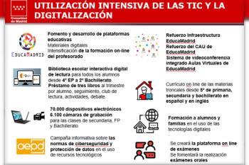 La Comunidad de Madrid invertirá 85 millones en tecnología y digitalización