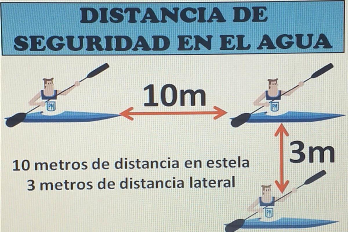 Permite un aforo del 50% y con distancia de 3 metros entre las personas que van acompañadas de un técnico en los entrenamientos