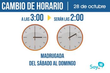 El domingo se atrasarán los relojes una hora.  A las 3 de la madrugada serán las 2