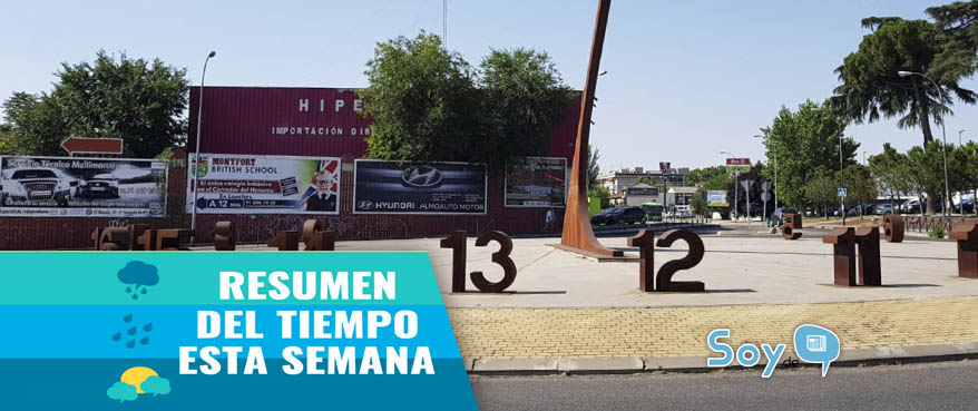 Resumen del Tiempo esta semana en San Fernando de Henares
